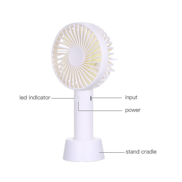 Мини Ручной Вентилятор Handy Mini Fan