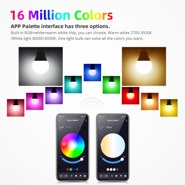Умная лампочка Tuya LED WiFi Bluetooth 9W, 16 млн цветов