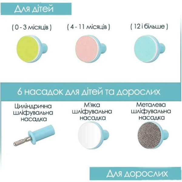 Электрический триммер для ногтей 6-в-1 с LED подсветкой, безопасный