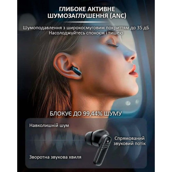 Беспроводные наушники LX-10 TWS, Bluetooth 5.4, LED-дисплей, ANC/ENC, аккумулятор 320 мАч