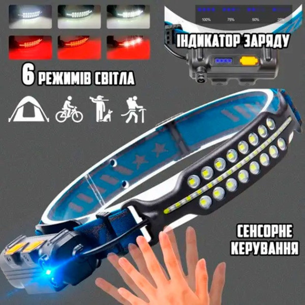 Фонарь налобный BL-W690-2 с сенсорным управлением Type C