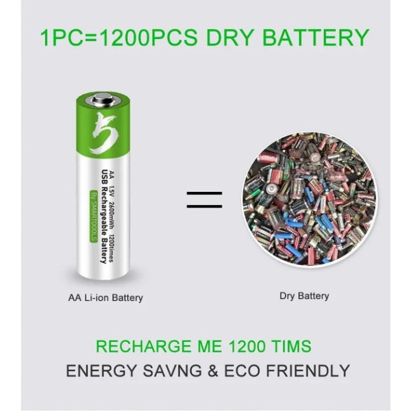 Комплект батареек AA 2шт аккумуляторные 2600mWh с Type-C на 1.5V