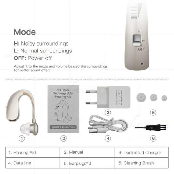 Аккумуляторный слуховой аппарат Tecnologia Audifono / усилитель звука USB, цифровые наушники для слуха Gold
