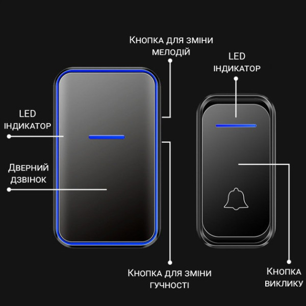 Комплект беспроводного дверного звонка WDB-02-2 38 мелодий с приемником от сети Black/White