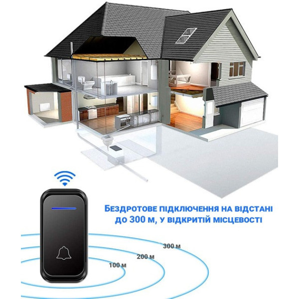 Комплект беспроводного дверного звонка WDB-02-2 38 мелодий с приемником от сети Black/White