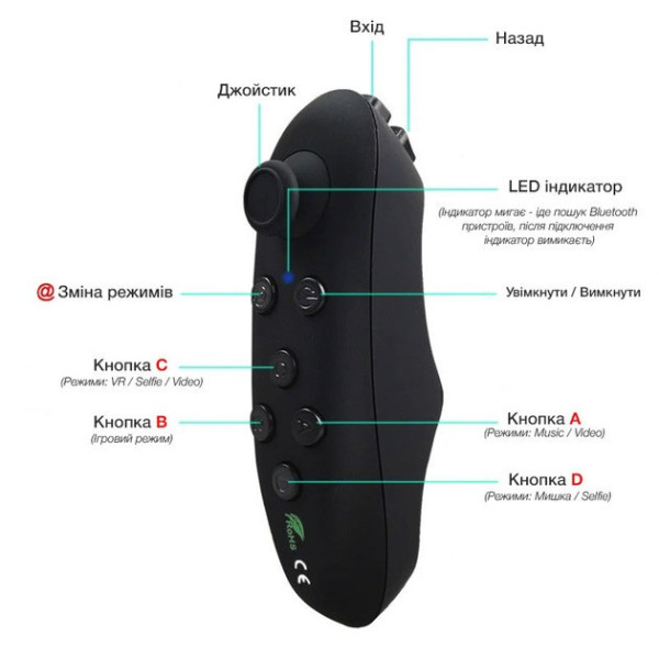 Пульт дистанционного управления / Беспроводной пульт джойстик Bluetooth Геймпад для Android/IOS