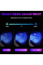 Светодиодная подсветка салона авто USB Bluetooth RGB подсветка ног в авто 4шт c приложением