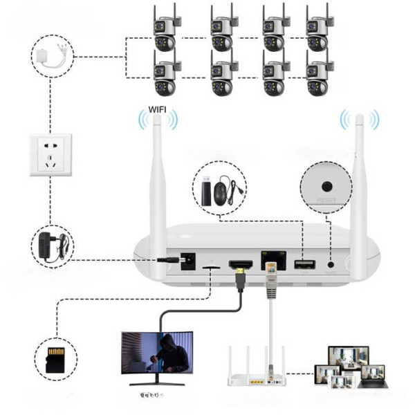 Видеорегистратор Wi-Fi на 8 IP-камер ICSee/XMEye, NVR, HDMI, поддержка записи и удалённого доступа
