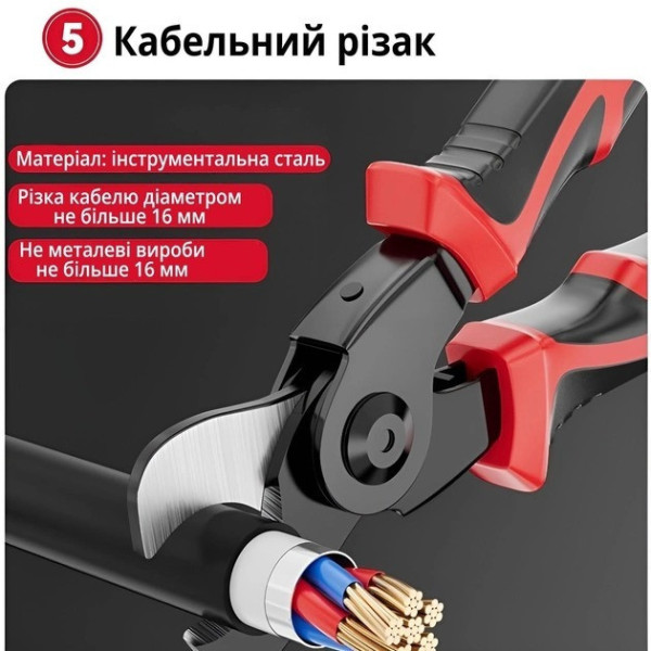 Многофункциональные плоскогубцы 5 в 1 насадки футляр кусачки бокорезы стрипер ножницы металл