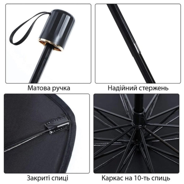 Солнцезащитный автозонт Car Umbrella 140×78 см, складной, черный