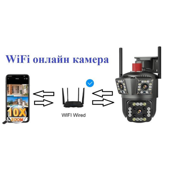 Уличная Wi-Fi камера HW-SM1-20S 12 МП с 3 объективами, PTZ