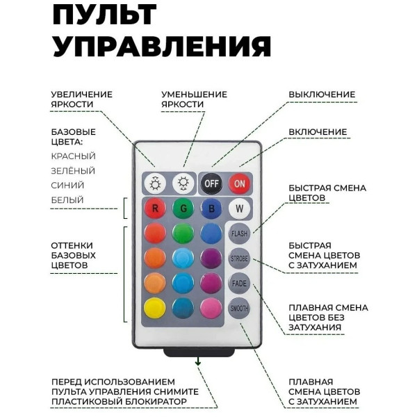 Силиконовый LED светильник Малыш облако с пультом управления RD-26
