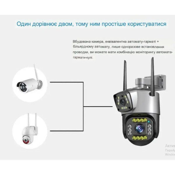 Камера видеонаблюдения V380 для улицы 2в1 с поддержкой LAN и 4G и двойным объективом