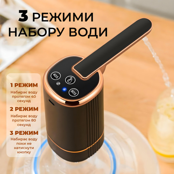 Электрический насос-диспенсер BRS, 5–19 л, аккумулятор, USB, 1200 мАч