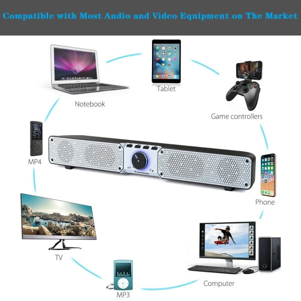 Портативная колонка Q10, Bluetooth, поворотная регулировка громкости, TF, USB, AUX, микрофон