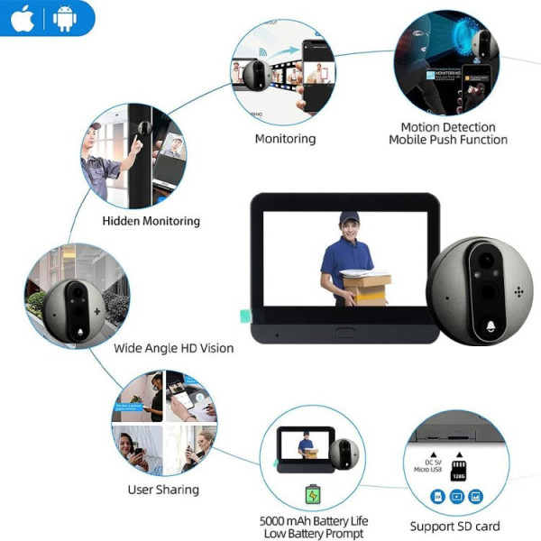 Видеодомофон Tuya Life 300PA Wi-Fi , глазок 20 МП, ночное видение, беспроводное управление