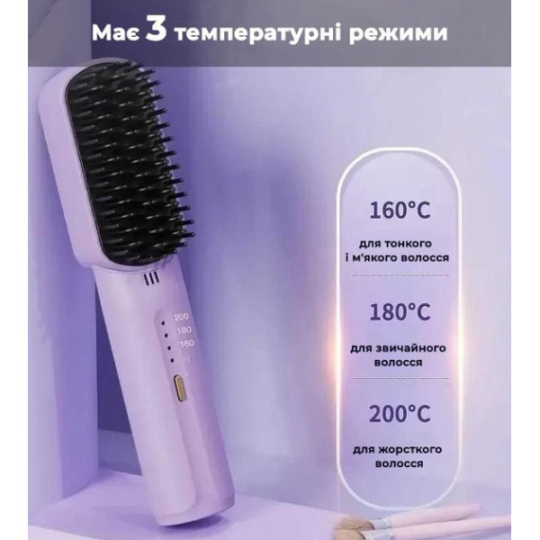 Аккумуляторный выпрямитель-расческа RD-1733 с титановым покрытием, 3 режима нагрева, USB
