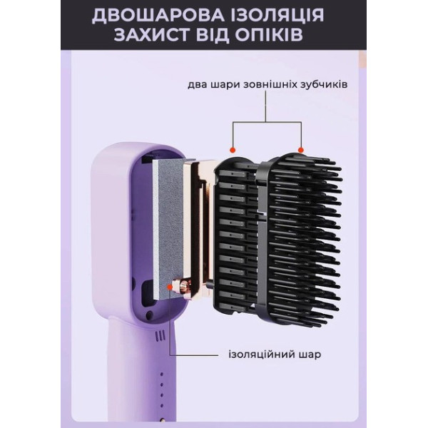 Аккумуляторный выпрямитель-расческа RD-1733 с титановым покрытием, 3 режима нагрева, USB