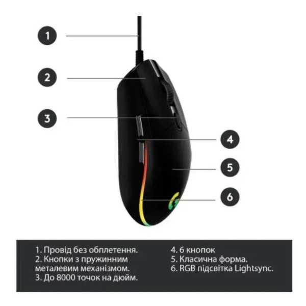 Игровая мышь G102 LIGHTSYNC RGB с оптическим сенсором, 6 кнопок, 8000 DPI, настраиваемая подсветка