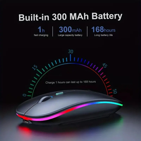 Беспроводная оптическая мышь Bluetooth + 2.4GHz с аккумулятором, LED-подсветка, 1600 DPI, бесшумная, универсал