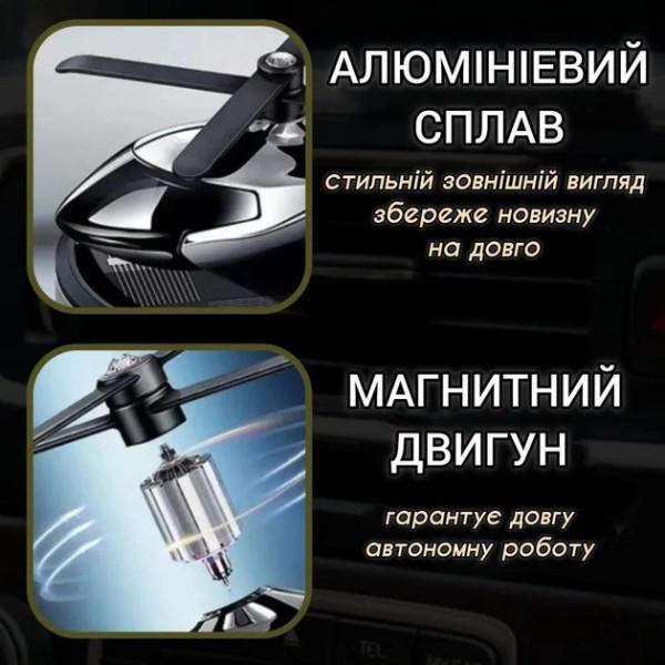 Автомобильный ароматизатор-вертолет с солнечной панелью и многоразовой пропиткой духами