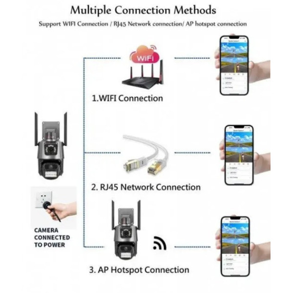 Уличная Wi-Fi PTZ камера P11 6MP с двойным объективом и ночным видением, видеонаблюдение для дома и улицы