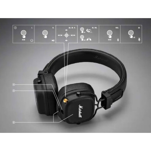 Беспроводные наушники Major IV Bluetooth с микрофоном, 80 часов работы, беспроводная зарядка