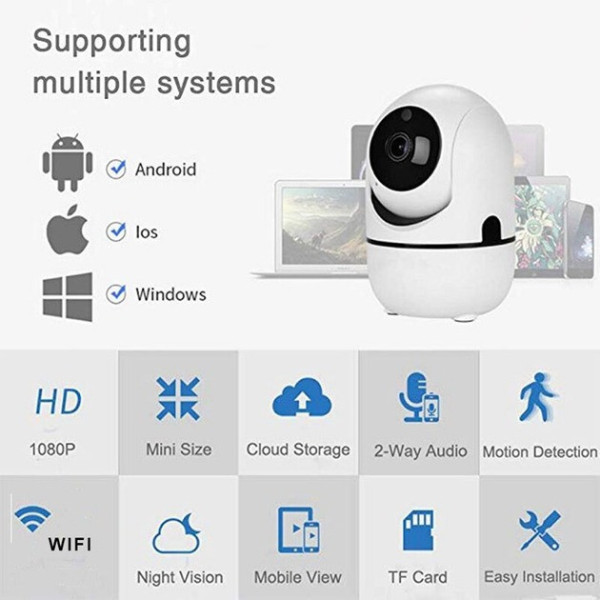 Поворотная IP камера QC011 WiFi беспроводная с микрофоном, динамиком, ночным видением и облачным хранением