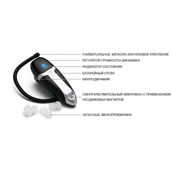 Слуховой аппарат Ear Zoom, усилитель звука