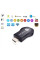 Медиаплеер AnyCast M2 Plus Hdmi