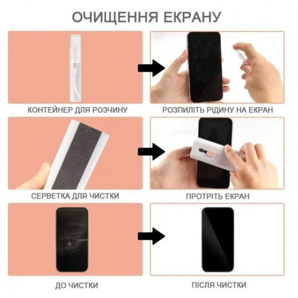 Многофункциональный набор 7 в 1 для чистки электроники и гаджетов
