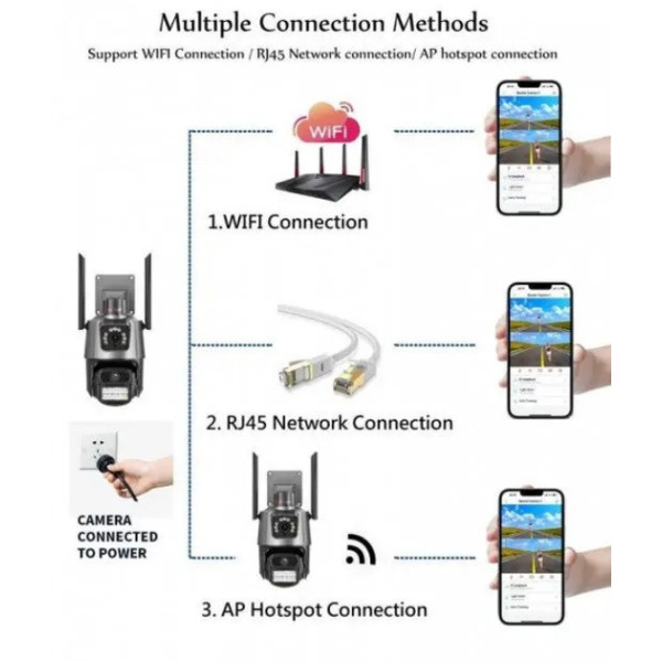 Поворотная уличная WiFi камера PTZ P11 ICSEE, 3mp+3mp, IP66, ночное видение