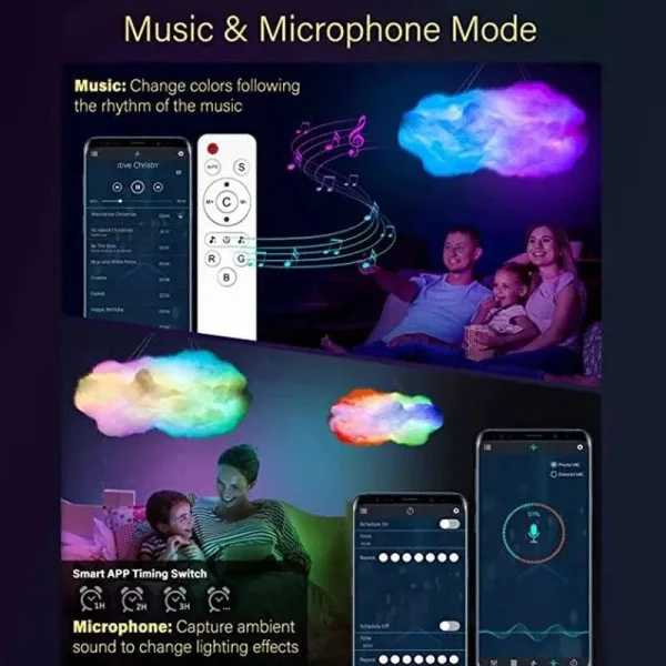 Светильник-ночник LED "Облако" TouCloud OBL-211 с 3D эффектом и управлением через APP