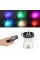 Ночник-проектор «Астронавт» с лазерной LED-проекцией звездного неба, 8 режимов подсветки и пультом ДУ