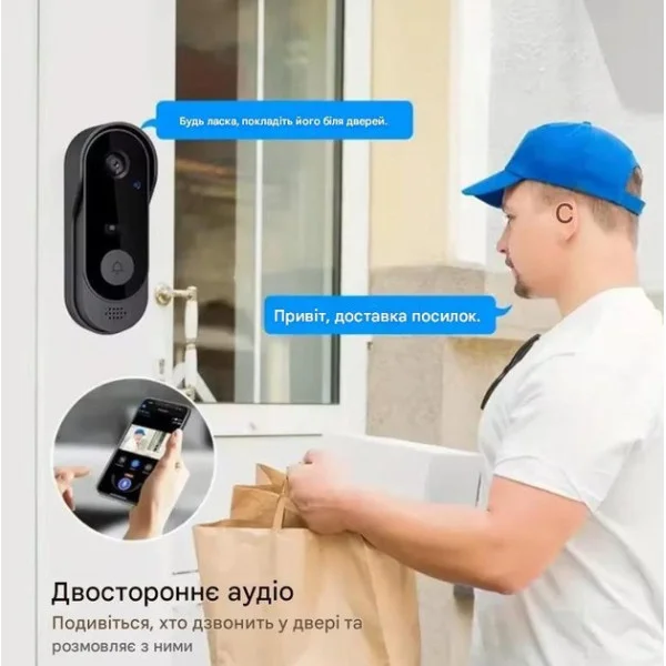 Беспроводной видеозвонок с камерой и ночным видением Tuya Smart Life Doorbell, Wi-Fi, двухсторонняя связь