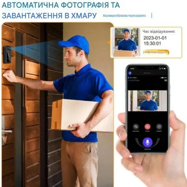 Беспроводной видеозвонок с камерой и ночным видением Tuya Smart Life Doorbell, Wi-Fi, двухсторонняя связь