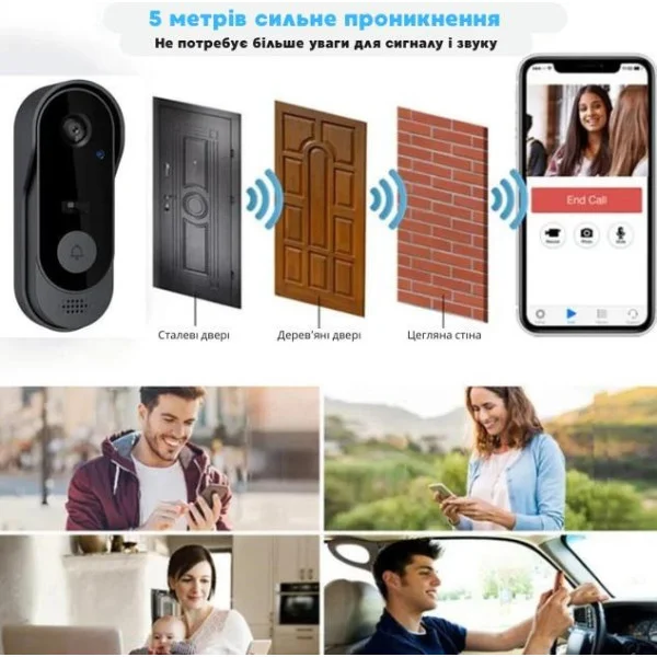 Беспроводной видеозвонок с камерой и ночным видением Tuya Smart Life Doorbell, Wi-Fi, двухсторонняя связь