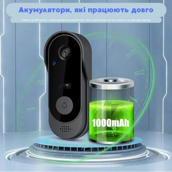 Беспроводной видеозвонок с камерой и ночным видением Tuya Smart Life Doorbell, Wi-Fi, двухсторонняя связь