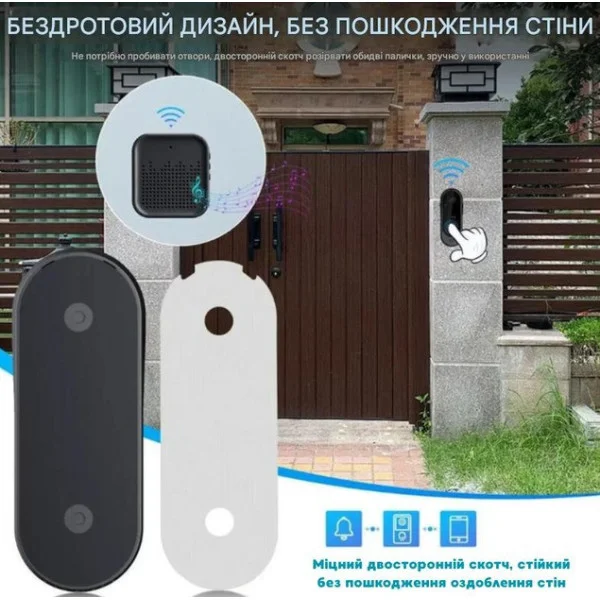 Беспроводной видеозвонок с камерой и ночным видением Tuya Smart Life Doorbell, Wi-Fi, двухсторонняя связь