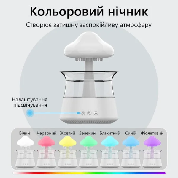 Увлажнитель-ночник Doctor-101 Rainfall с RGB подсветкой и эффектом капающего дождя