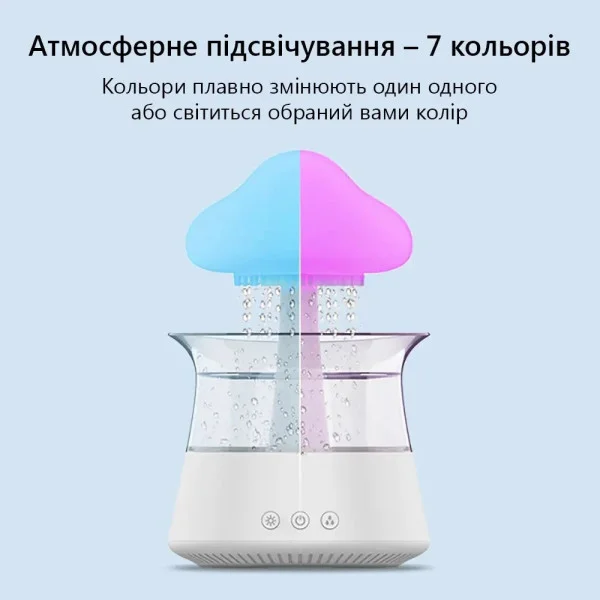 Увлажнитель-ночник Doctor-101 Rainfall с RGB подсветкой и эффектом капающего дождя